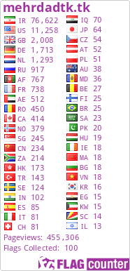Flag Counter