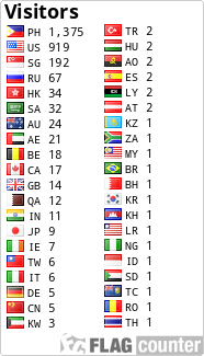 free counters