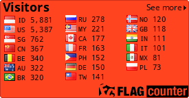 free counters
