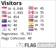 Flag Counter