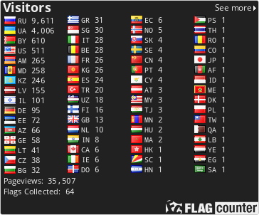 Free counters!