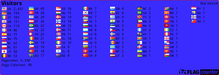 Flag Counter