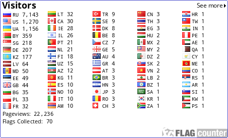 free counters