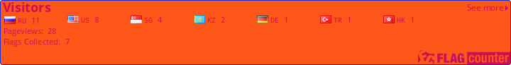 free counters