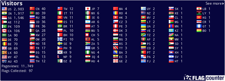 free counters