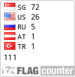 free counters