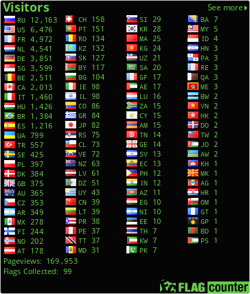 Flag Counter