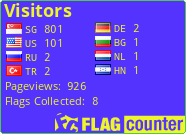 free counters