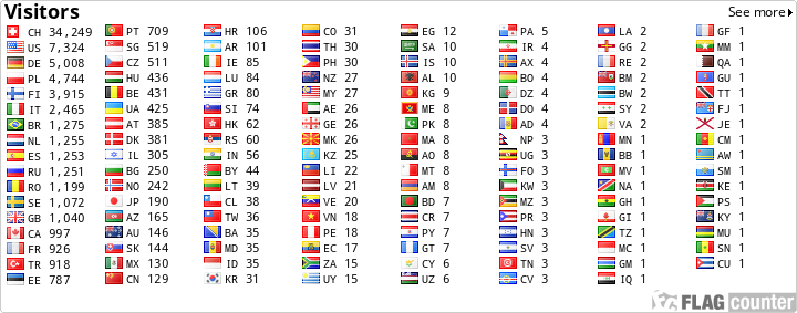 free counters