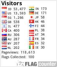 Free counters!