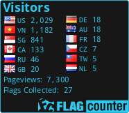 Flag Counter