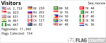 free counters