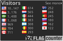 free counters
