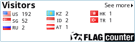 free counters