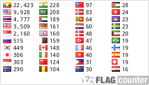 free counters