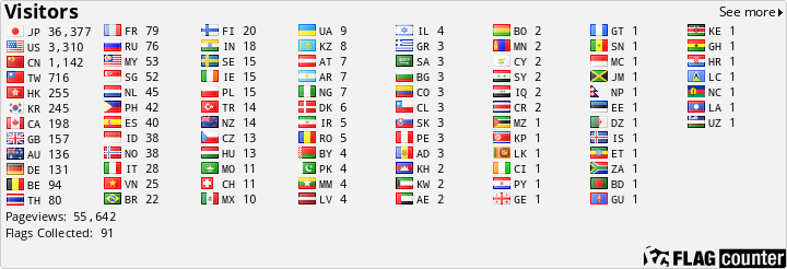 free counters