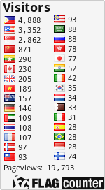 Flag Counter