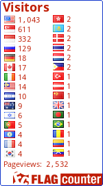 free counters