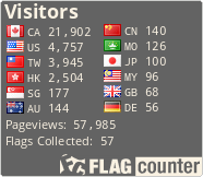 Flag Counter