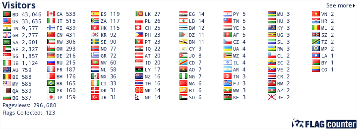 free counters