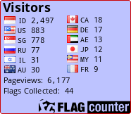 free counters