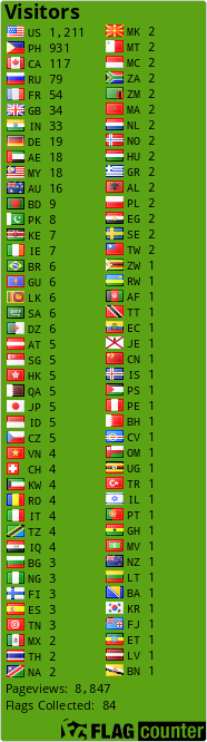 free counters