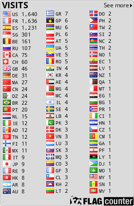 free counters