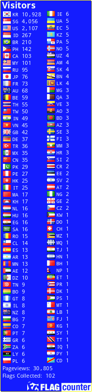 Free counters!