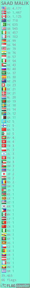 Flag Counter