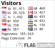 Flag Counter