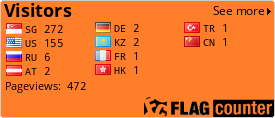 free counters