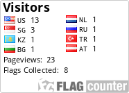 free counters