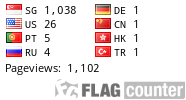 free counters