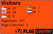 free counters