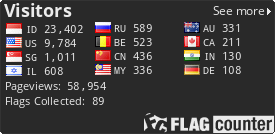 free counters