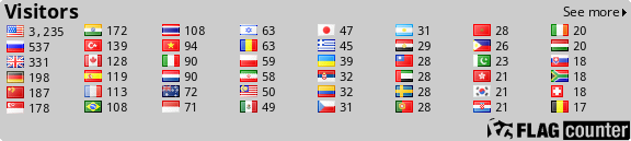 Flag Counter