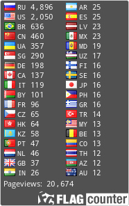 Free counters!
