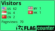 Flag Counter