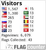 free counters