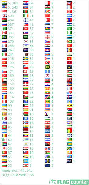 free counters