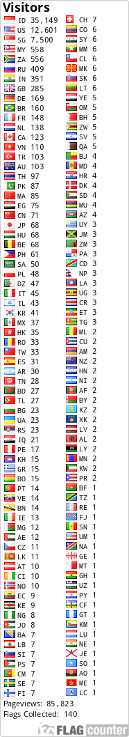 Free counters!