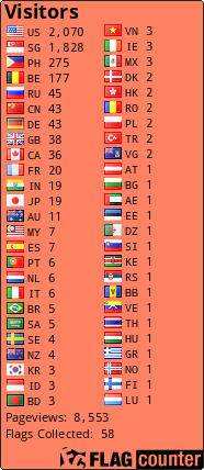 free counters