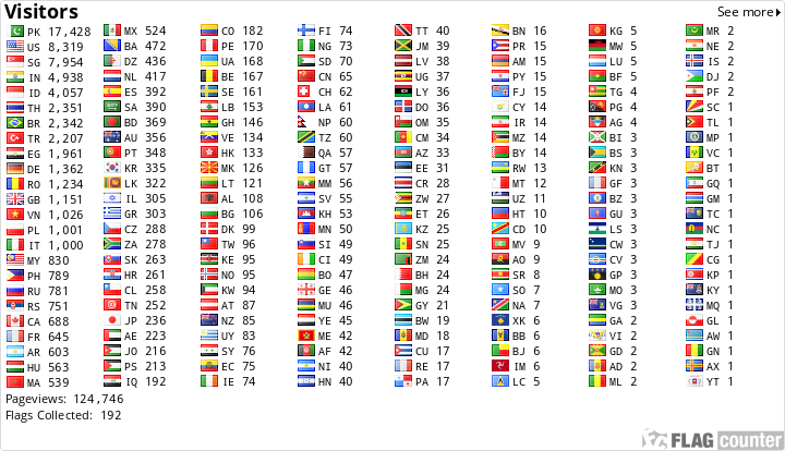 free counters
