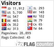 free counters