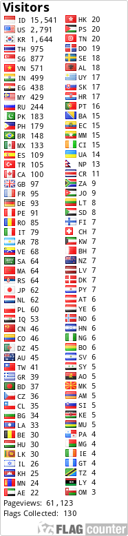 Free counters!