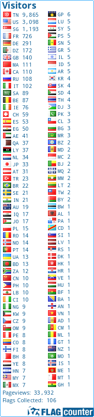 free counters