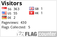 free counters
