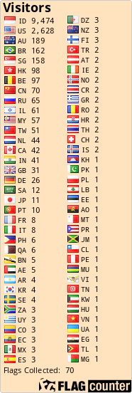 free counters