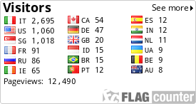 free counters