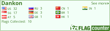 Free counters!